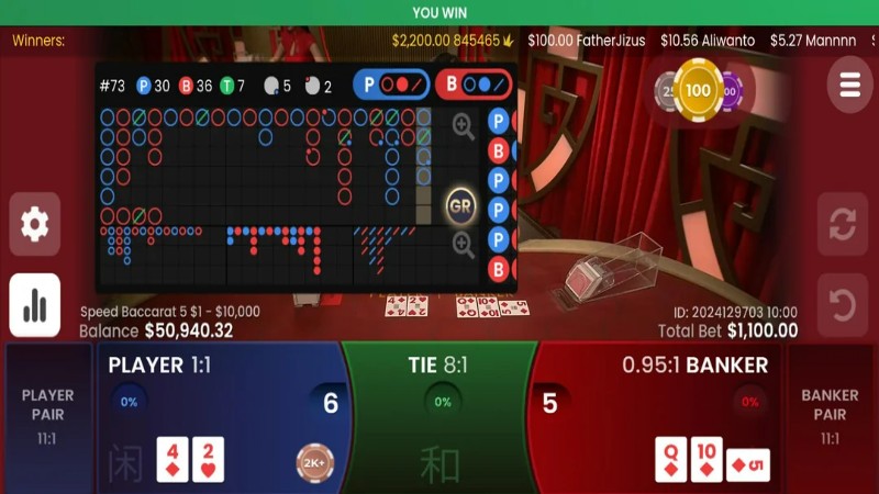 Một vài thuật ngữ sử dụng trong game Baccarat